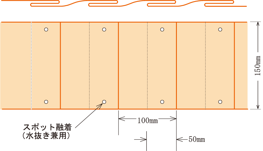 接地線用埋設標識シート